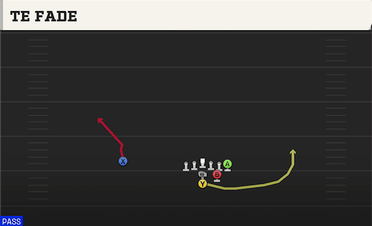 TE FADE from HEAVY