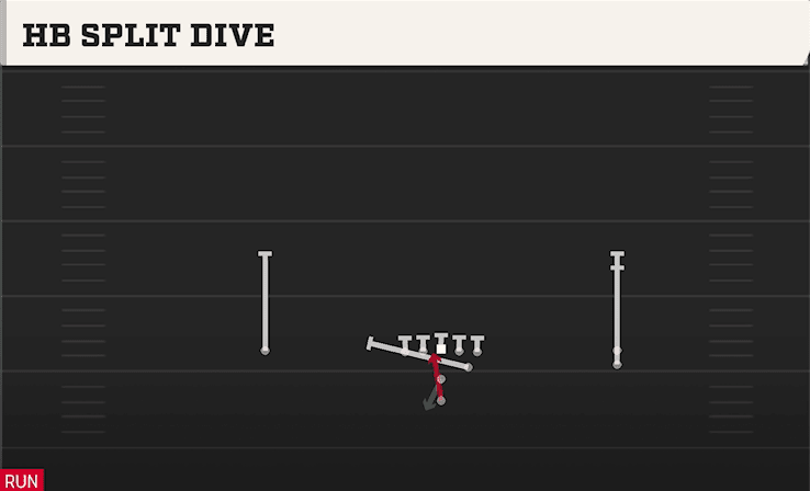 HB SPLIT DIVE from OPEN SLOT STACK