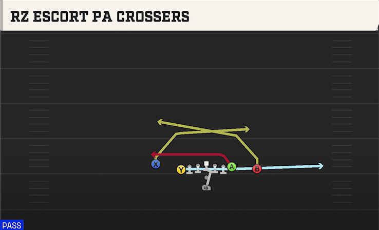 RZ ESCORT PA CROSSERS from U OFF CLOSE