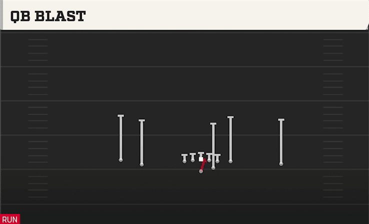 QB BLAST from EMPTY Y TIGHT