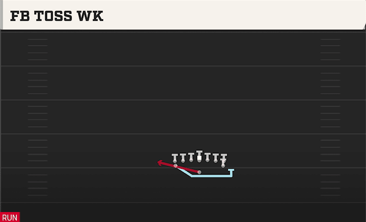 FB TOSS WK from TIGHT