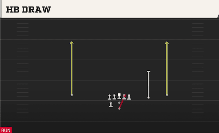 HB DRAW from WEAK SLOT OPEN