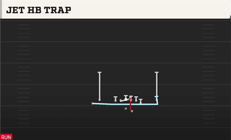JET HB TRAP from TIGHT Y OFF