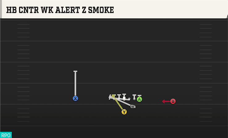 HB CNTR WK ALERT Z SMOKE from PRO