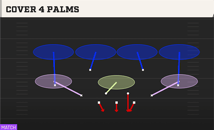 COVER 4 PALMS from 3-2