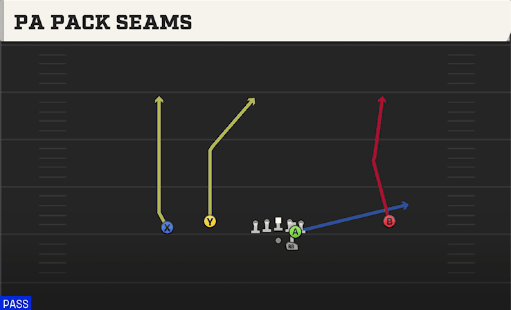 PA PACK SEAMS from NORMAL FLEX WING