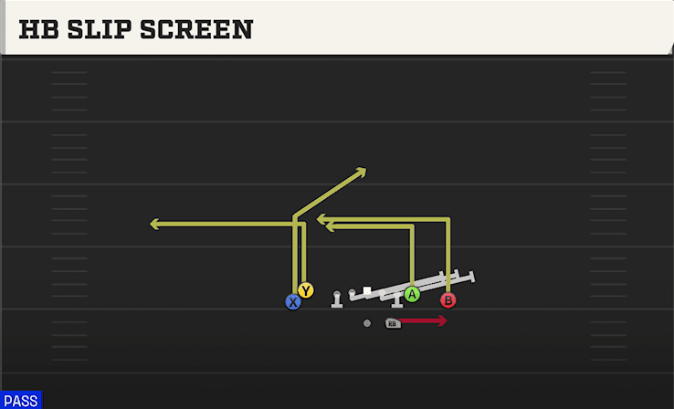 HB SLIP SCREEN from TIGHT DOUBLES