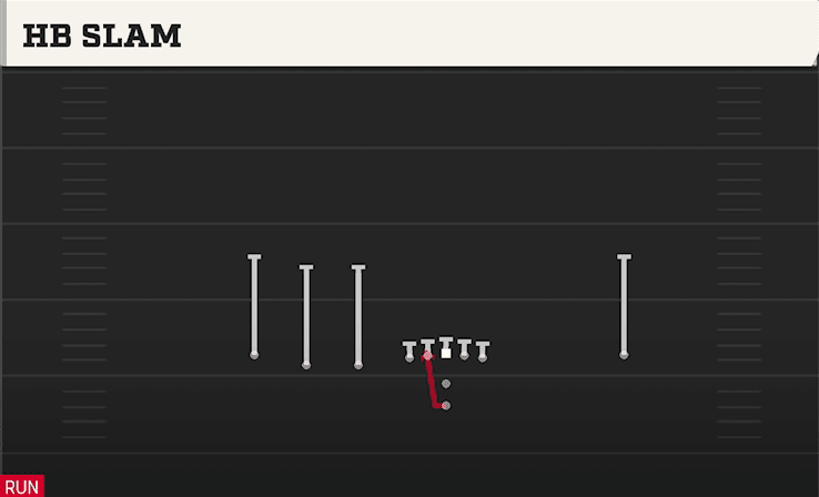 HB SLAM from TRIPS LEFT OPEN