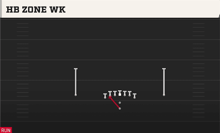 HB ZONE WK from DEUCE