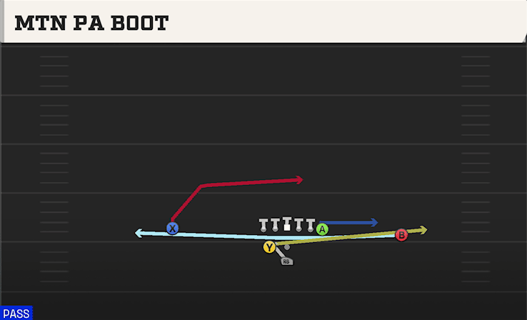 MTN PA BOOT from WEAK