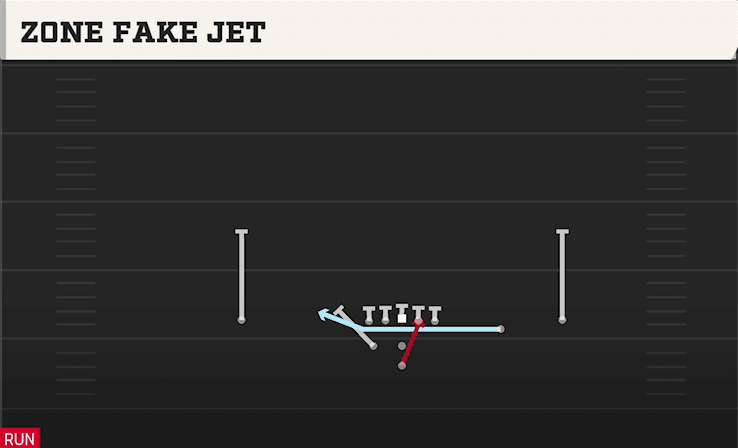 ZONE FAKE JET from WEAK SLOT OPEN