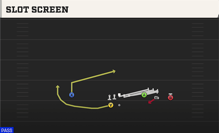 SLOT SCREEN from TREY OPEN