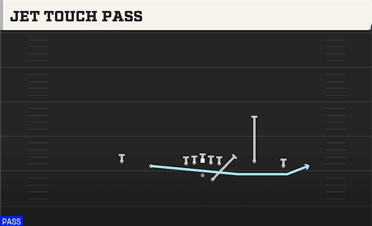 JET TOUCH PASS from SPREAD FLEX