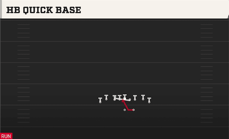 HB QUICK BASE from TIGHT