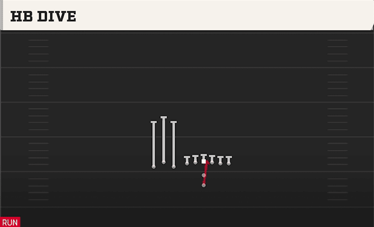 HB DIVE from BUNCH TE