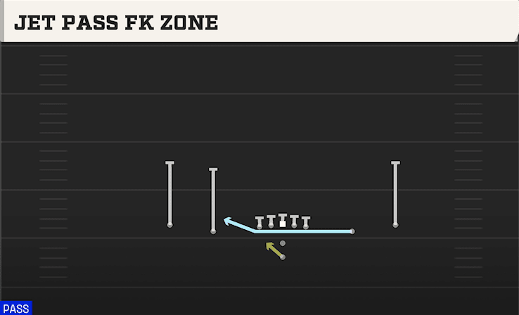 JET PASS FK ZONE from SPREAD