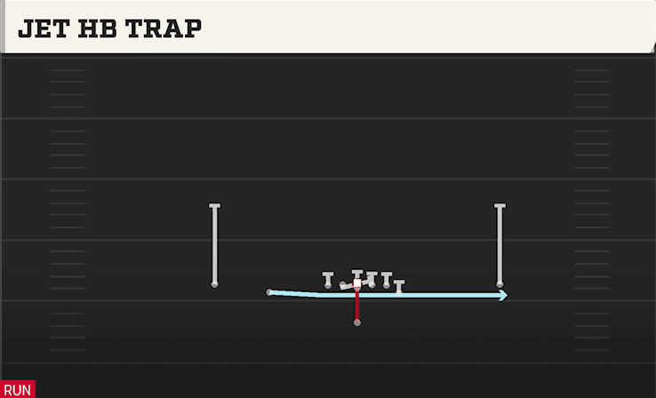JET HB TRAP from DOUBLES Y OFF