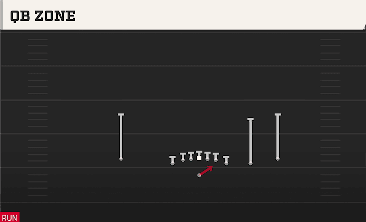 QB ZONE from EMPTY CHIPS