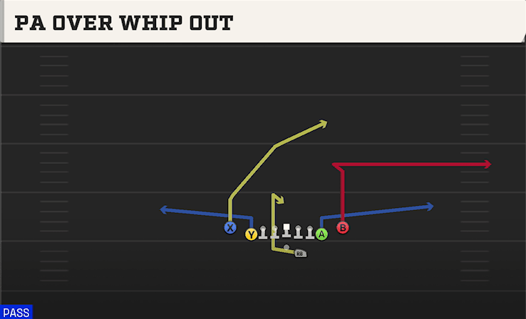 PA OVER WHIP OUT from DEUCE CLOSE