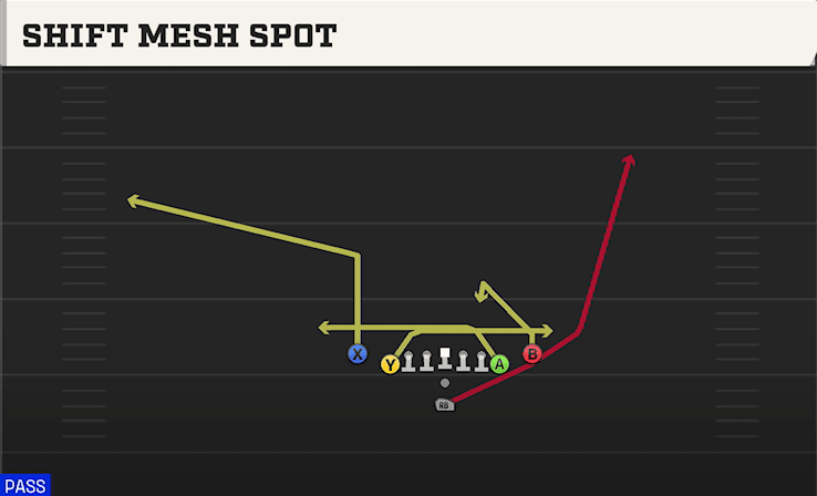 SHIFT MESH SPOT from DEUCE CLOSE