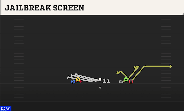 JAILBREAK SCREEN from EMPTY BUNCH WIDE