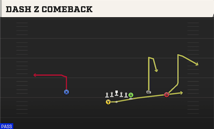 DASH Z COMEBACK from WING TRIO WK