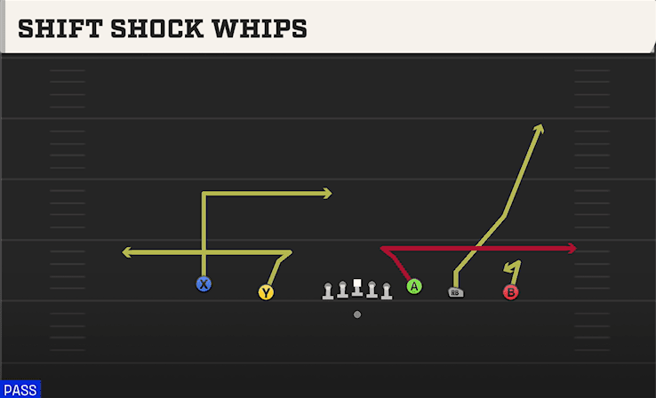 SHIFT SHOCK WHIPS from EMPTY HB WIDE