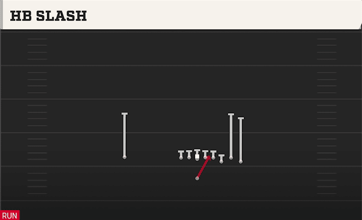 HB SLASH from BUNCH