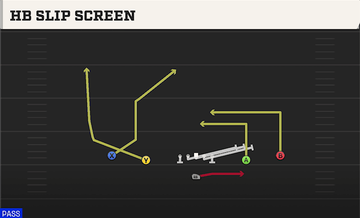 HB SLIP SCREEN from SPREAD