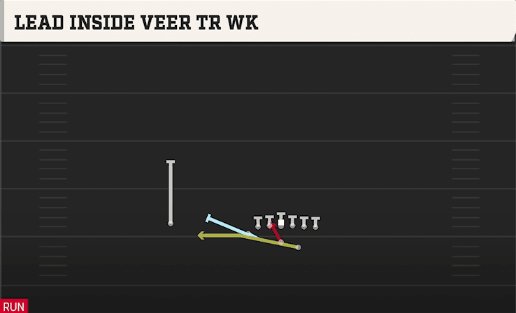 LEAD INSIDE VEER TR WK from SPLIT WING X