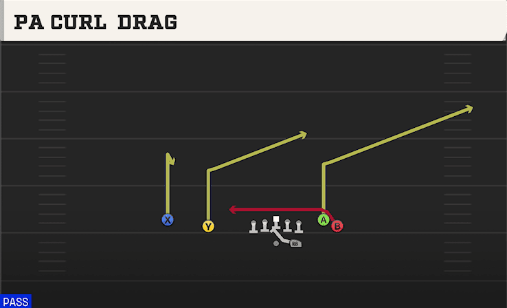 PA CURL DRAG from FLANKER CLOSE