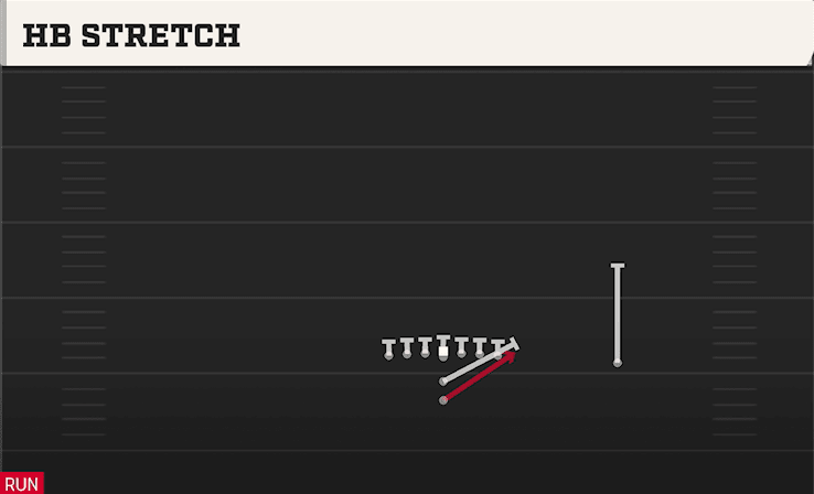 HB STRETCH from TIGHT
