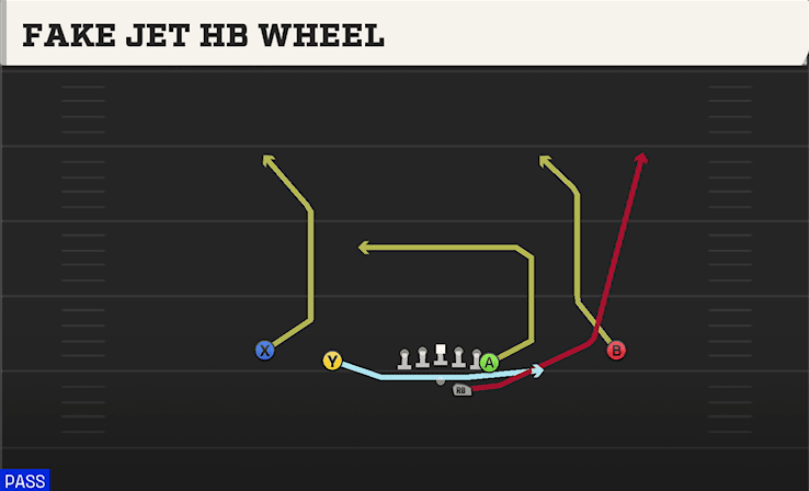 FAKE JET HB WHEEL from DOUBLES Y OFF