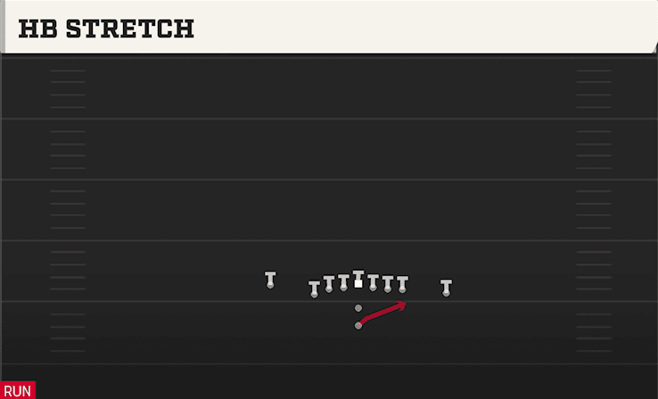 HB STRETCH from U OFF CLOSE