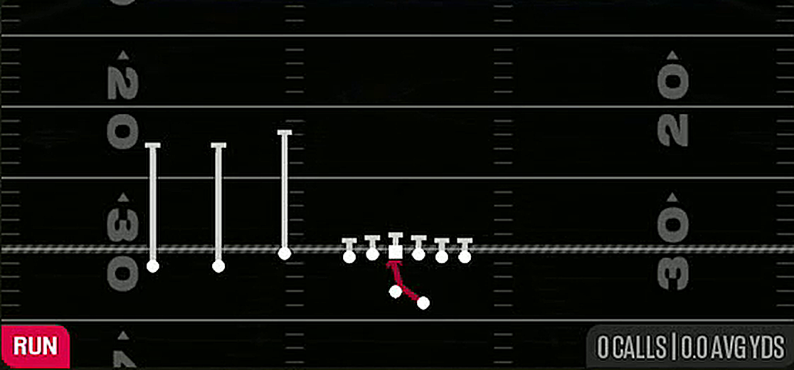 Inside Zone from Gun Trey Offset