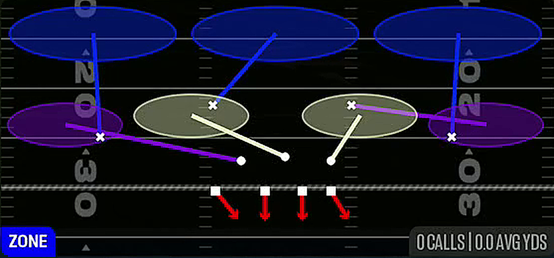 Cover 3 Sky from 3-4 Over Ed