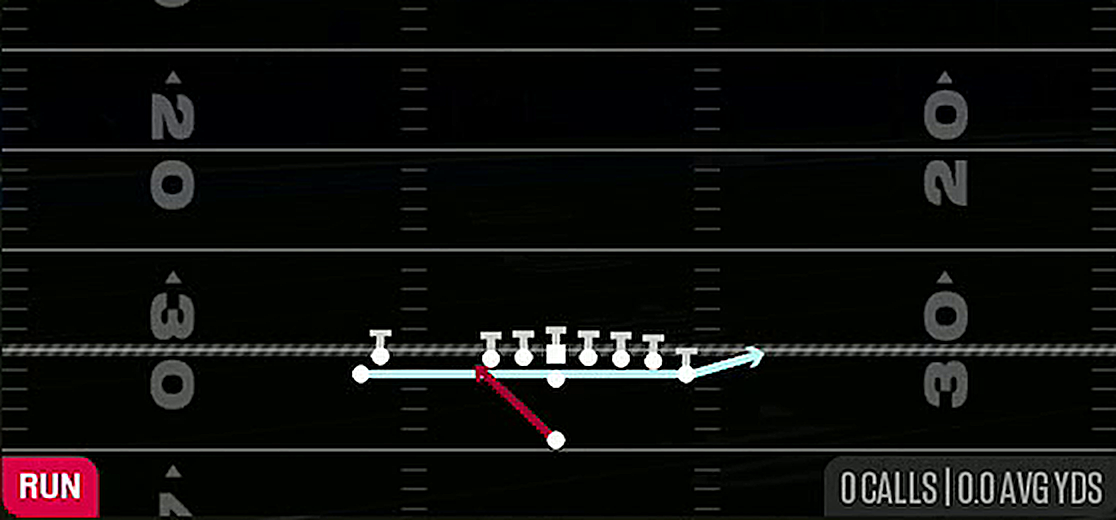 Zone Fake Jet from Singleback Wing Stack