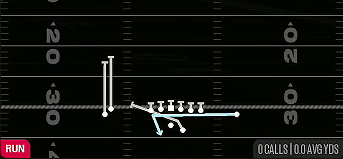 Mtn WR Outside Zone from Gun Doubles Hip