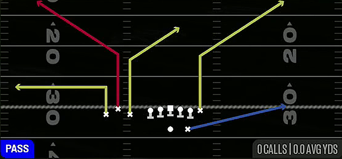 TE Corner from Gun Bunch TE