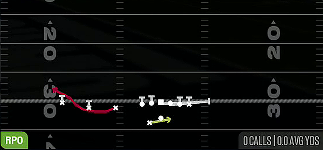 RPO Pin Alert Bubble from Gun Trips TE Offset Wk