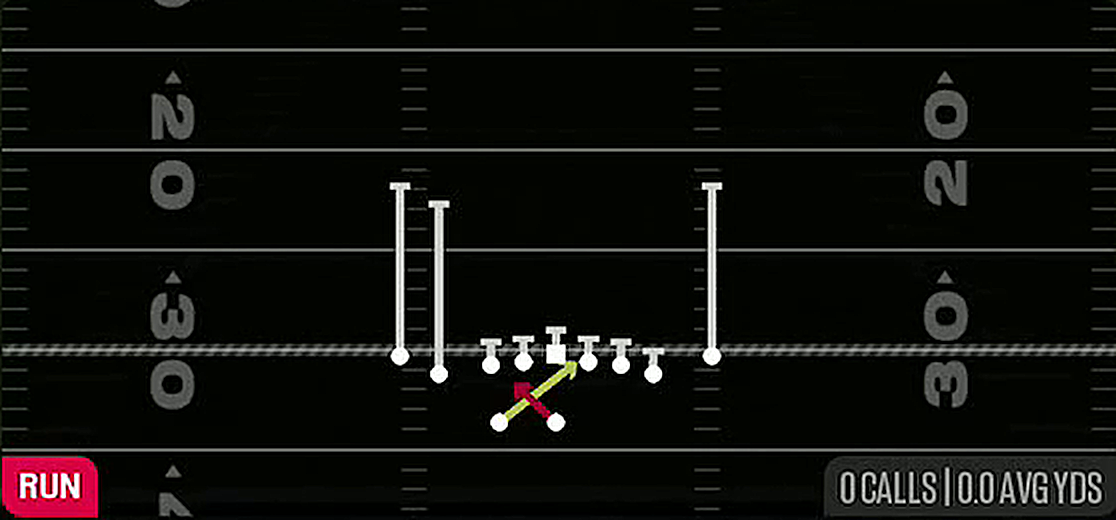 Read Option from Gun Tight Slots HB Wk