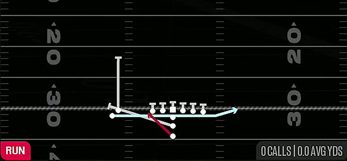 Zone Fake Jet from I Form Slot Stack