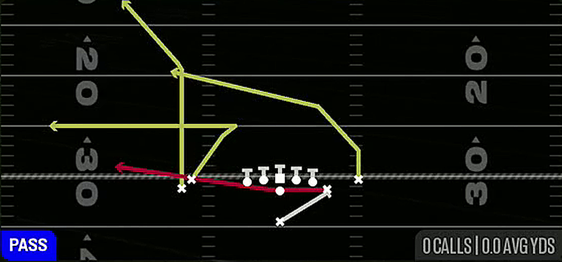 PA Boot Slide from Singleback Doubles Y Off Flex