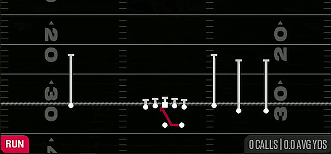 Inside Zone from Gun Trey Open HB Str