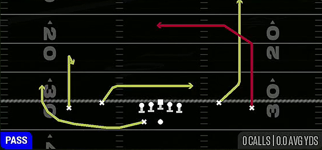 Flanker Dig from Gun Spread Dbl Flex Wk