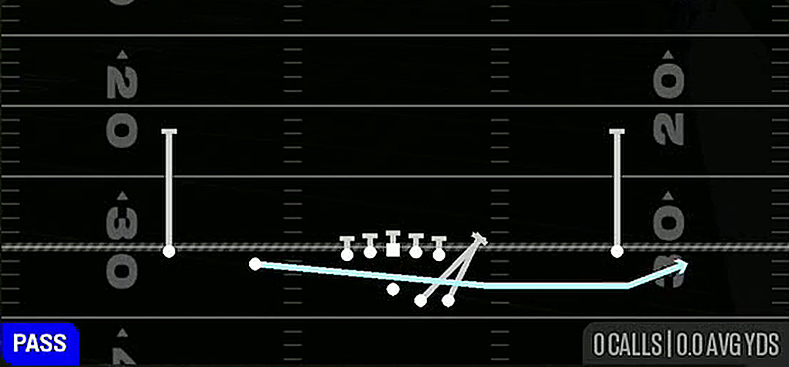 Jet Touch Pass from Gun Duo