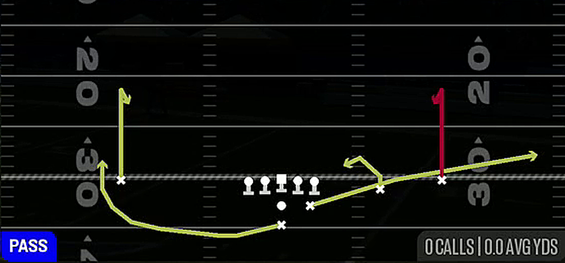 Flat Combo from Pistol Strong Slot Open