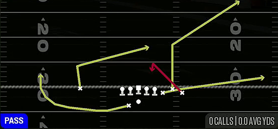 Z Spot from Gun Bunch Offset Close
