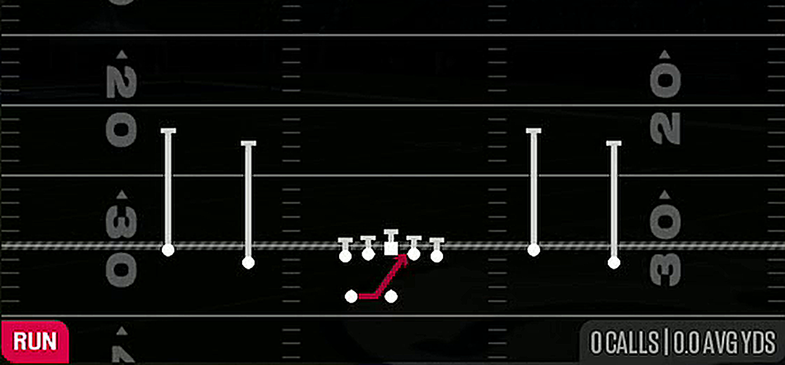 Inside Zone from Gun Spread Flex Wk