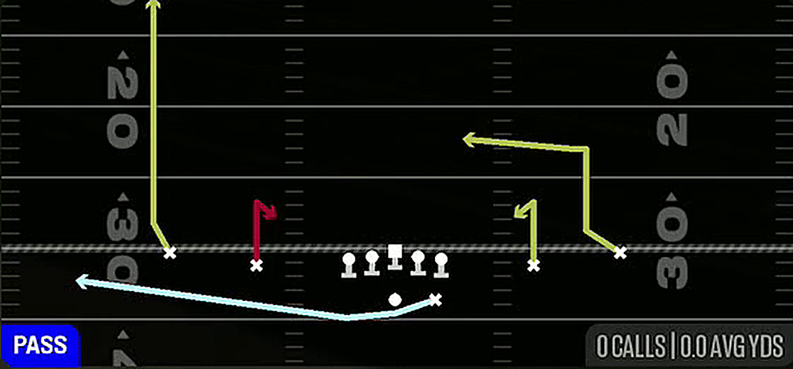 Mtn H Stick from Gun Spread Y-Slot